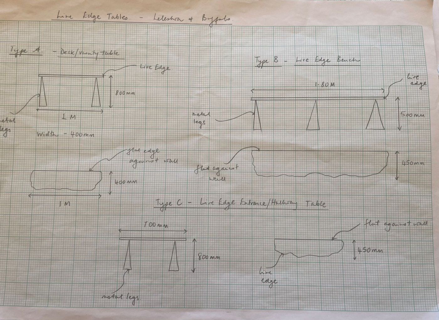 A hand-drawn pencil sketch on graph paper titled 'Live Edge Tables', showing a desk, a bench and a hallway table with metal legs and measurements.